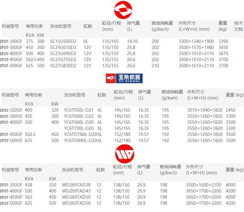 上玉濰300-500網(wǎng)站參數(shù).jpg